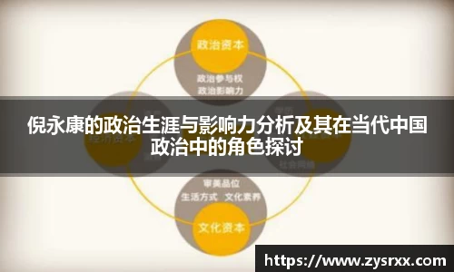 倪永康的政治生涯与影响力分析及其在当代中国政治中的角色探讨
